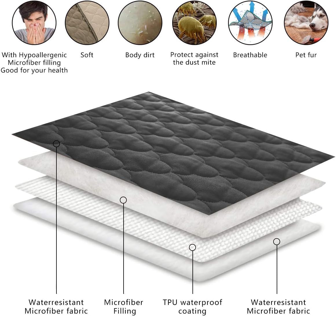 Dog Bed Cover Washable Pee Pads Dog Blankets for Puppy Large Dog Cat,Sofa Reversible Changing Pad Reusable 1 Piece（52"X82",Dark Grey）