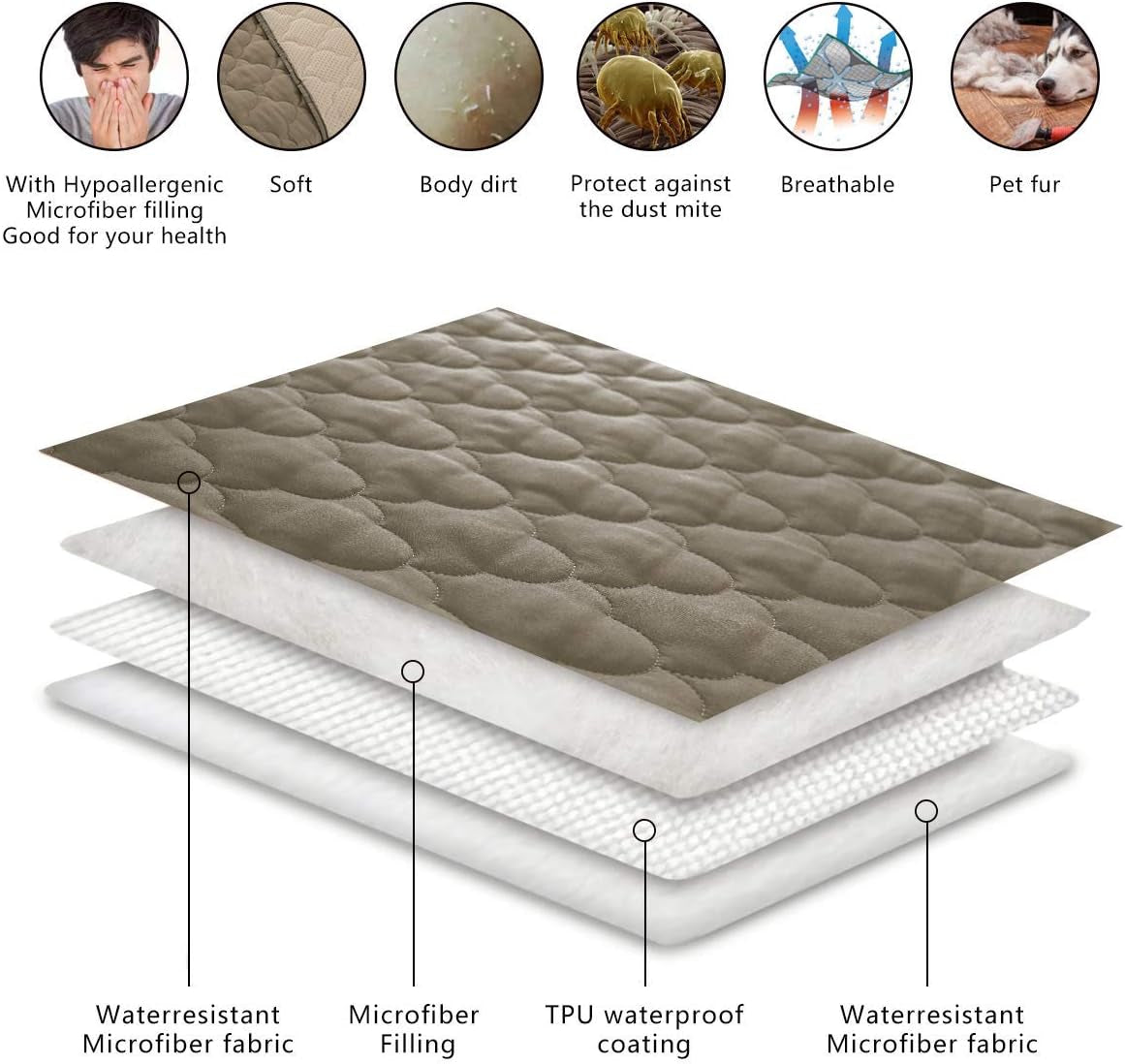 Dog Bed Cover Washable Pee Pads Dog Blankets for Puppy Large Dog Cat,Sofa Reversible Changing Pad Reusable 1 Piece（82"X102",Beige）